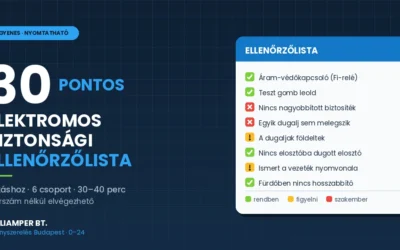 30 pontos elektromos biztonsági ellenőrzőlista lakáshoz — nyomtatható!